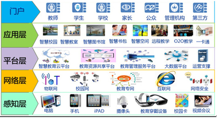 赛普大屏拼接产品在教育行业广泛应用_大屏拼接-中国数字视听网